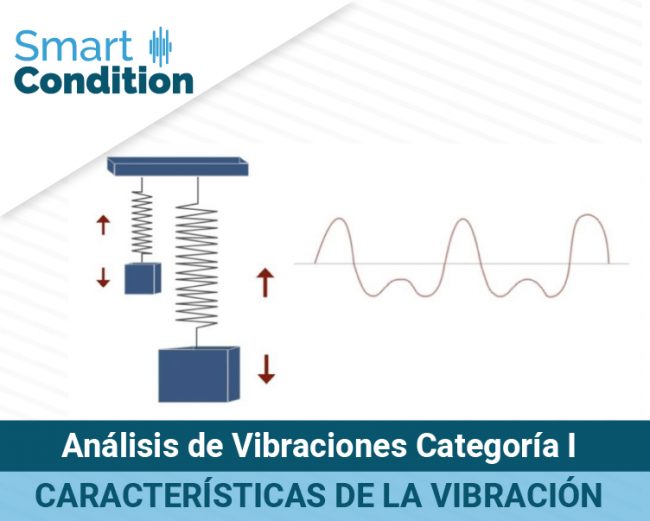 Análisis De Vibraciones Categoría I Características De La Vibración Smart Condition 0116